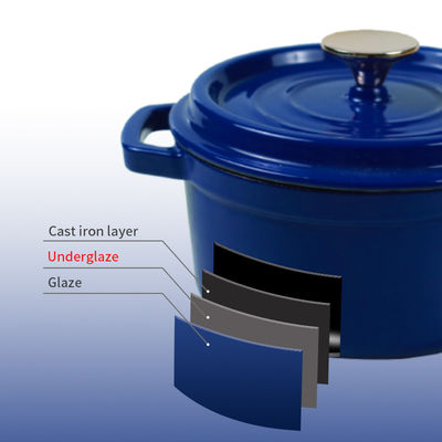 Gemaakte ijzeren ronde Cocotte Set Mini Oven met deksel