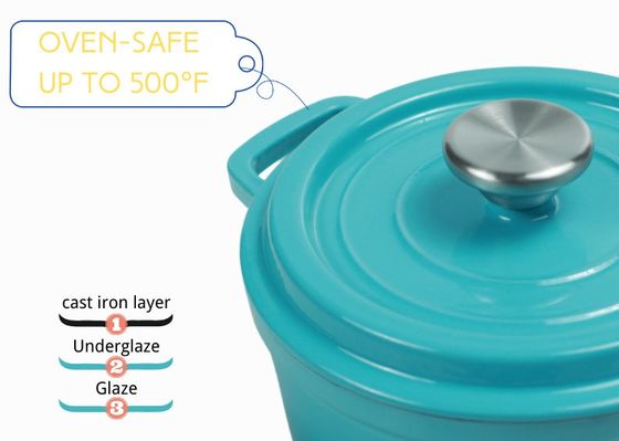 Non-Stick van het Gietijzer Nederlandse Oven Two Handles Cast Iron van 2.4L de Braadpanpot