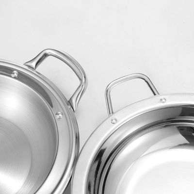 Voedingswaarde 18-32 cm roestvrij staal pan platte bodem