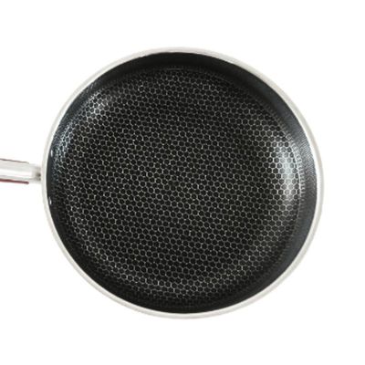 304 roestvrij staal, gelijkmatige warmteverdeling, veelzijdig, ergonomisch handvat, makkelijk schoon te maken